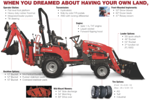 massey ferguson gc1700 series compact tractor